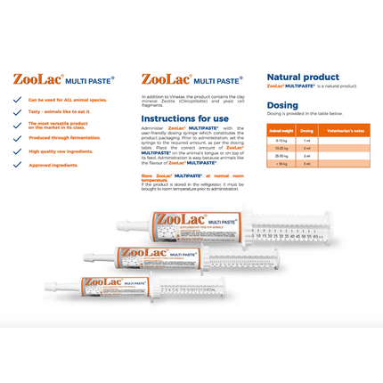 Zoolac Multi Paste