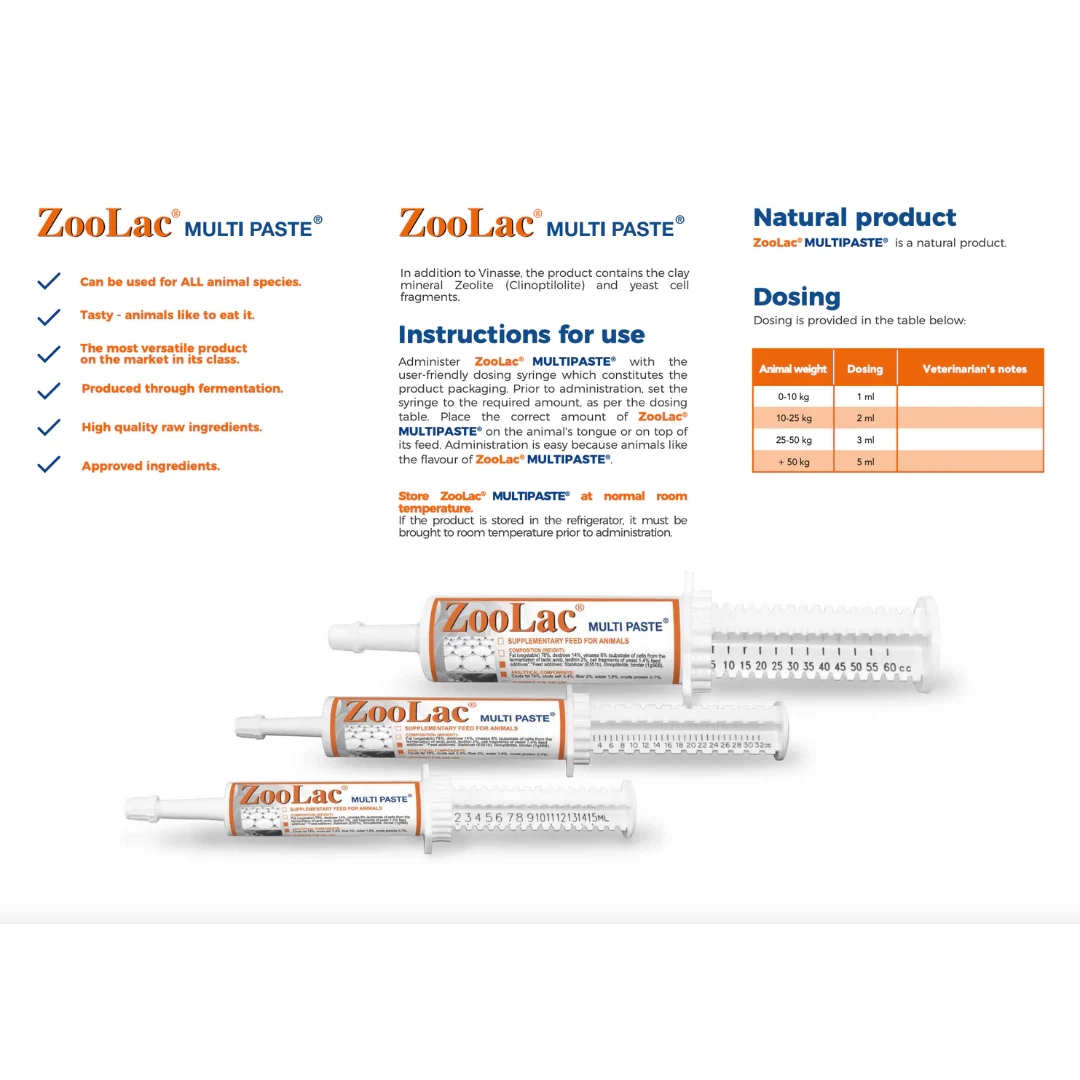 Zoolac Multi Paste