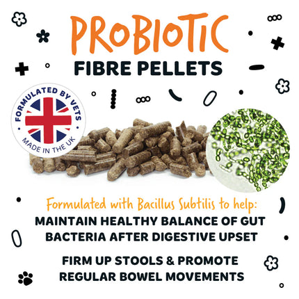 Digestive Pellets | Meltingakúlur - Trefjar