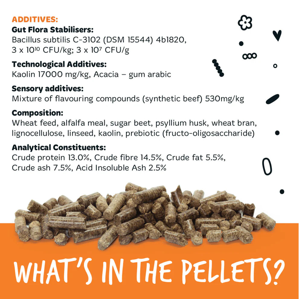 Digestive Pellets | Meltingakúlur - Trefjar