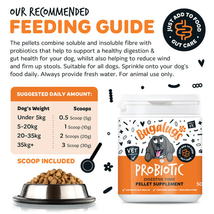 Digestive Pellets | Meltingakúlur - Trefjar