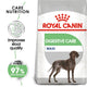 Maxi Digestive Care