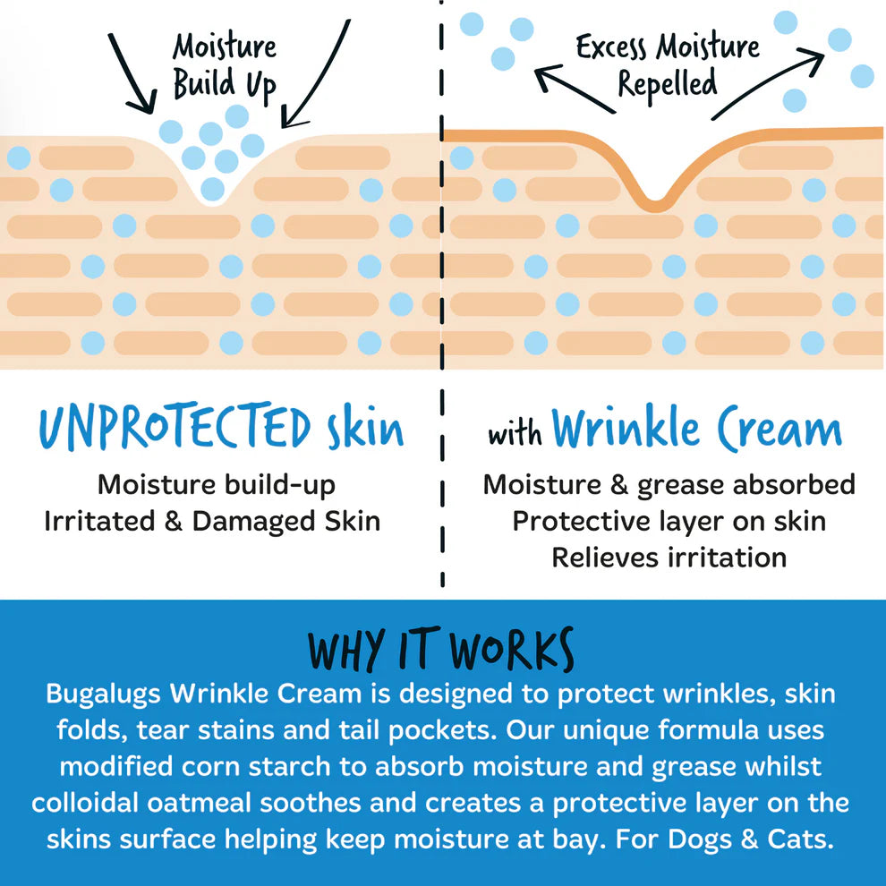 Wrinkle Cream | Hrukkukrem